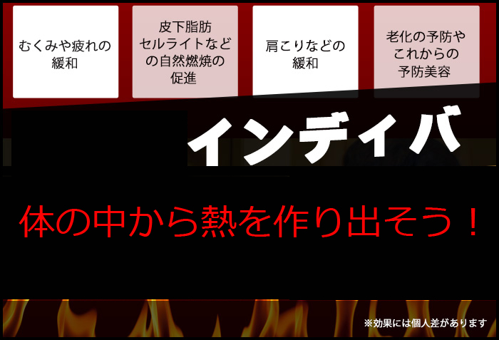 インディバ 痩身 ダイエット